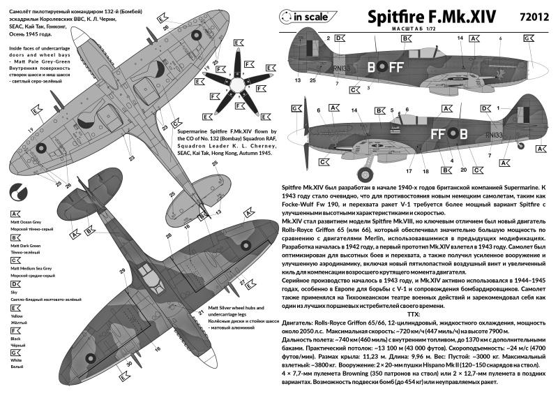 72012 Spitfire F.Mk.XIV - истребитель RAF,SEAC InScale
