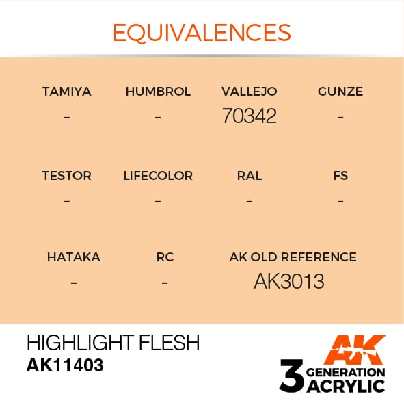 AK11403 Краска акриловая 3Gen Highlight Flesh