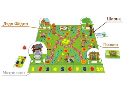 8682 Простоквашино. Счет